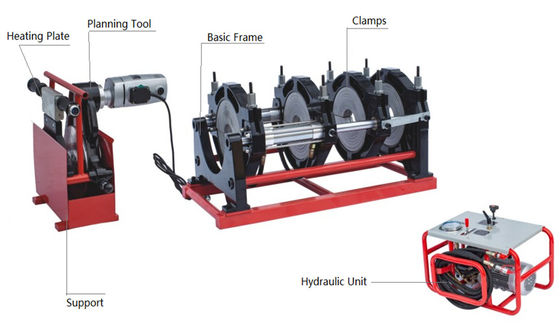 Tragbare HDPE-Stoßschmelzschweißmaschine Kunststoffgelenk SHT200-2/4(A) Hydraulikrohr